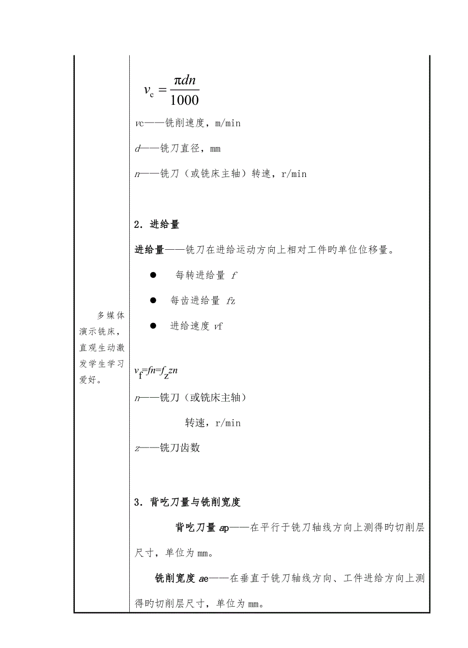 机械制造工艺基础第六版铣削方法.doc_第2页