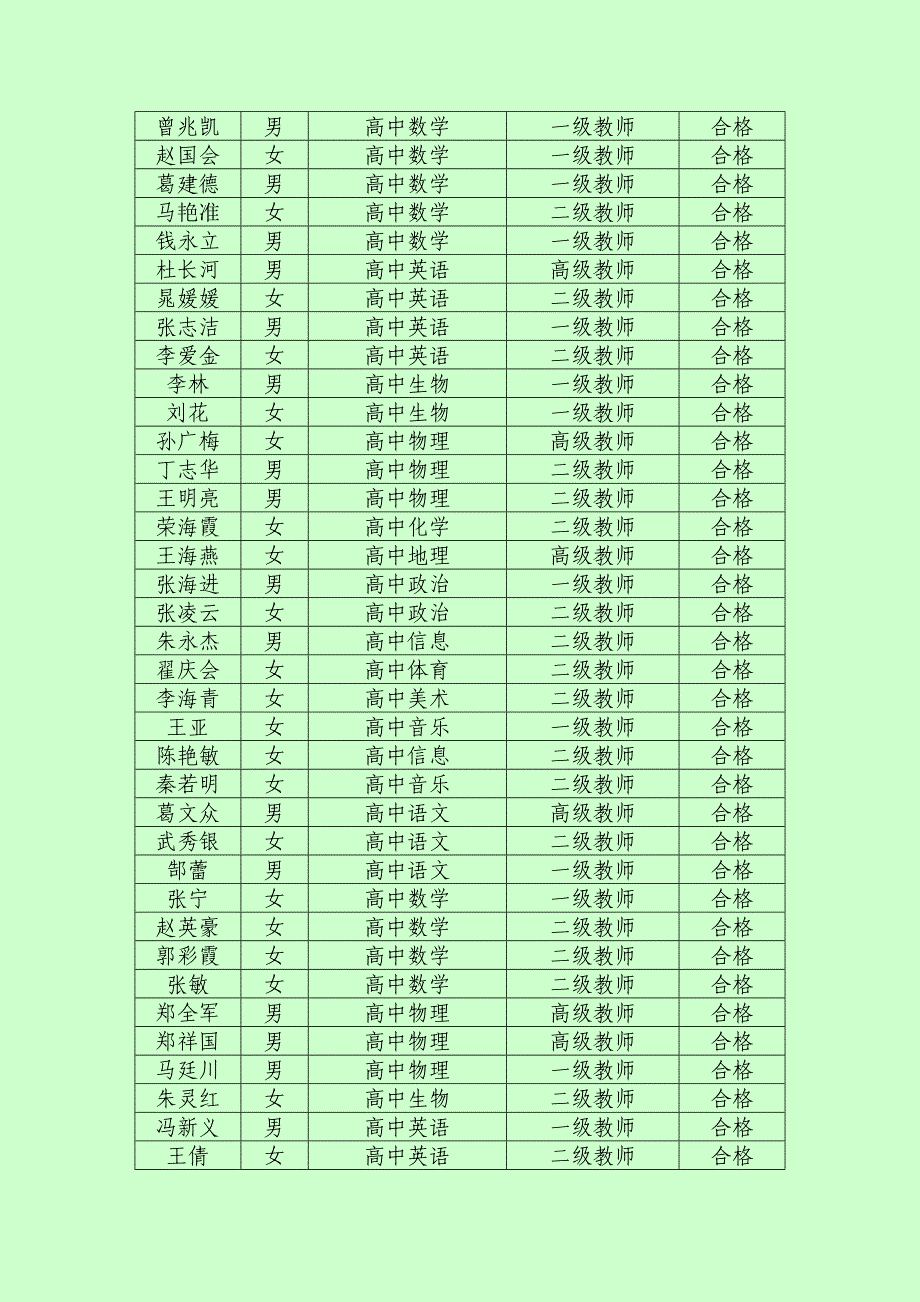 中小学教师师德考核_第3页