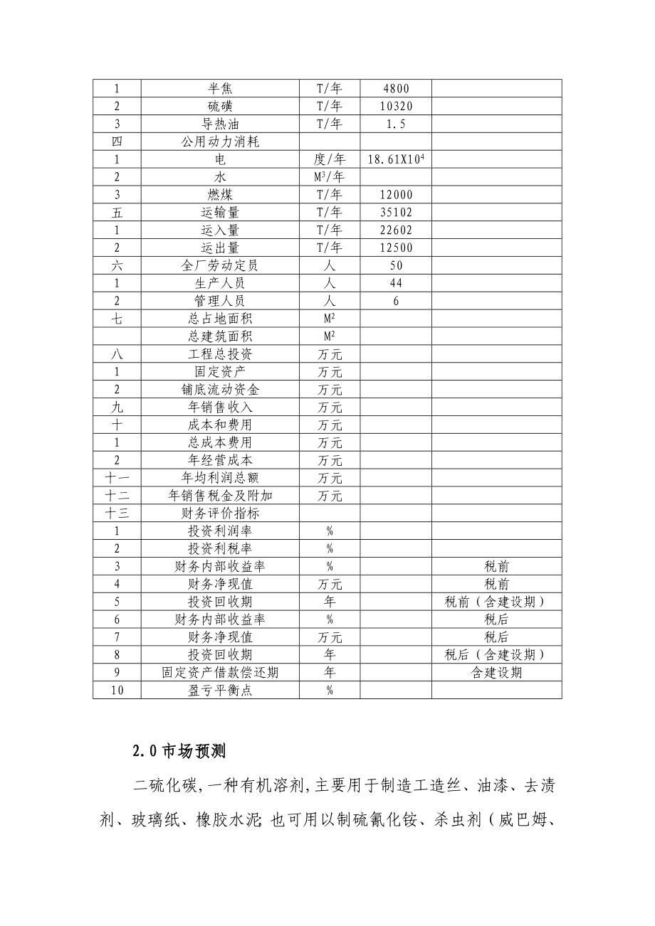 12000Ta二硫化碳项目可行性研究报告doc_第4页