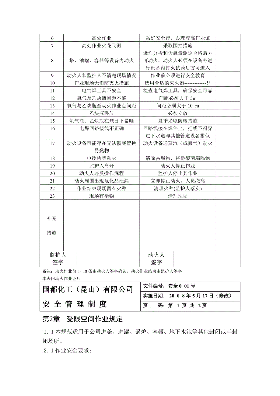 国都化工受限作业制度与操作证_第4页