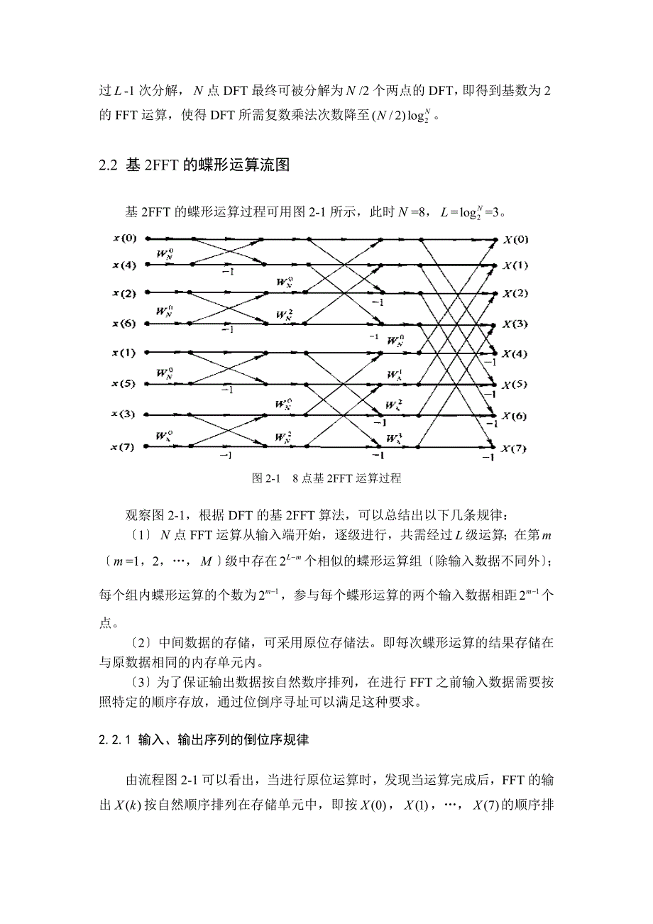 课程设计（论文）_快速傅里叶变换程序设计_第3页