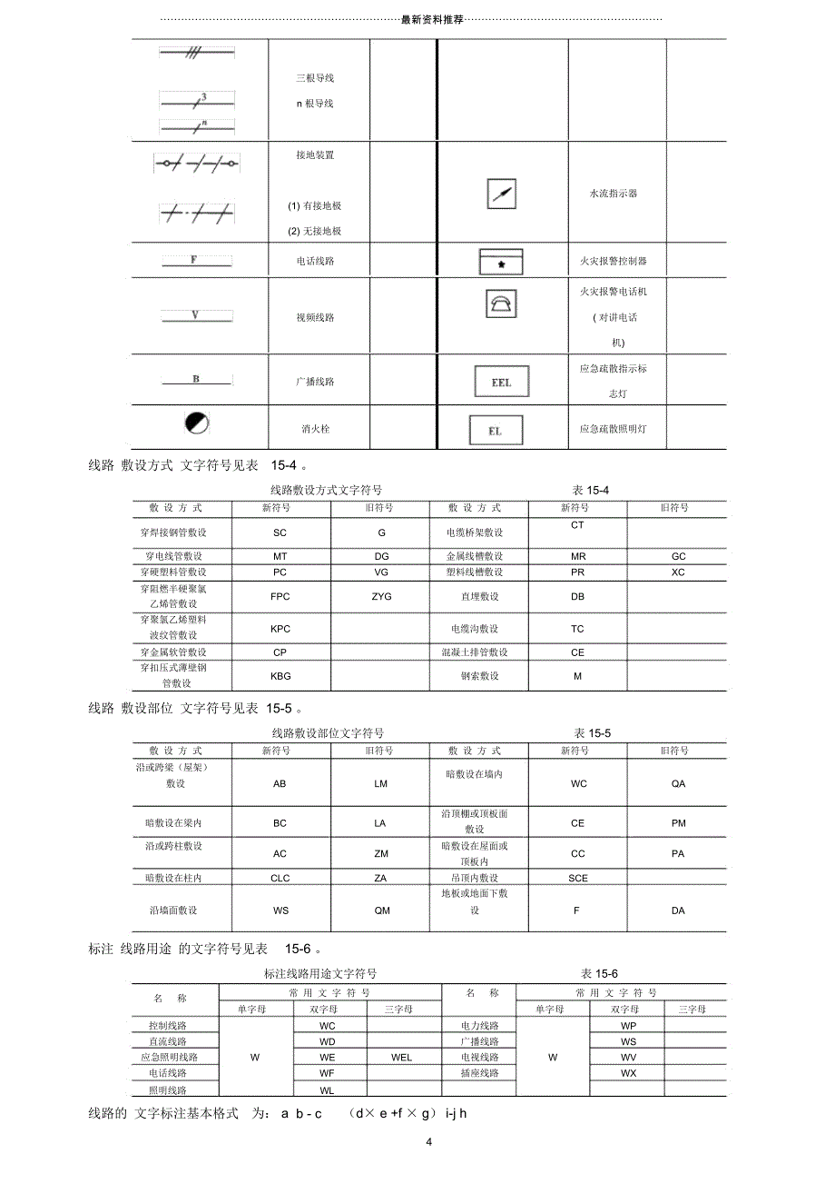 建筑电气施工图实例图解(图例、符号、含义)_第4页