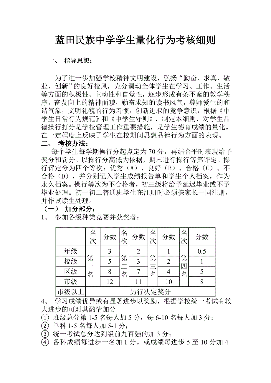 中学生量化考核细则_第1页