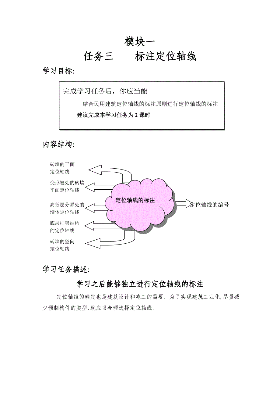 CAD轴线标注规定_第1页