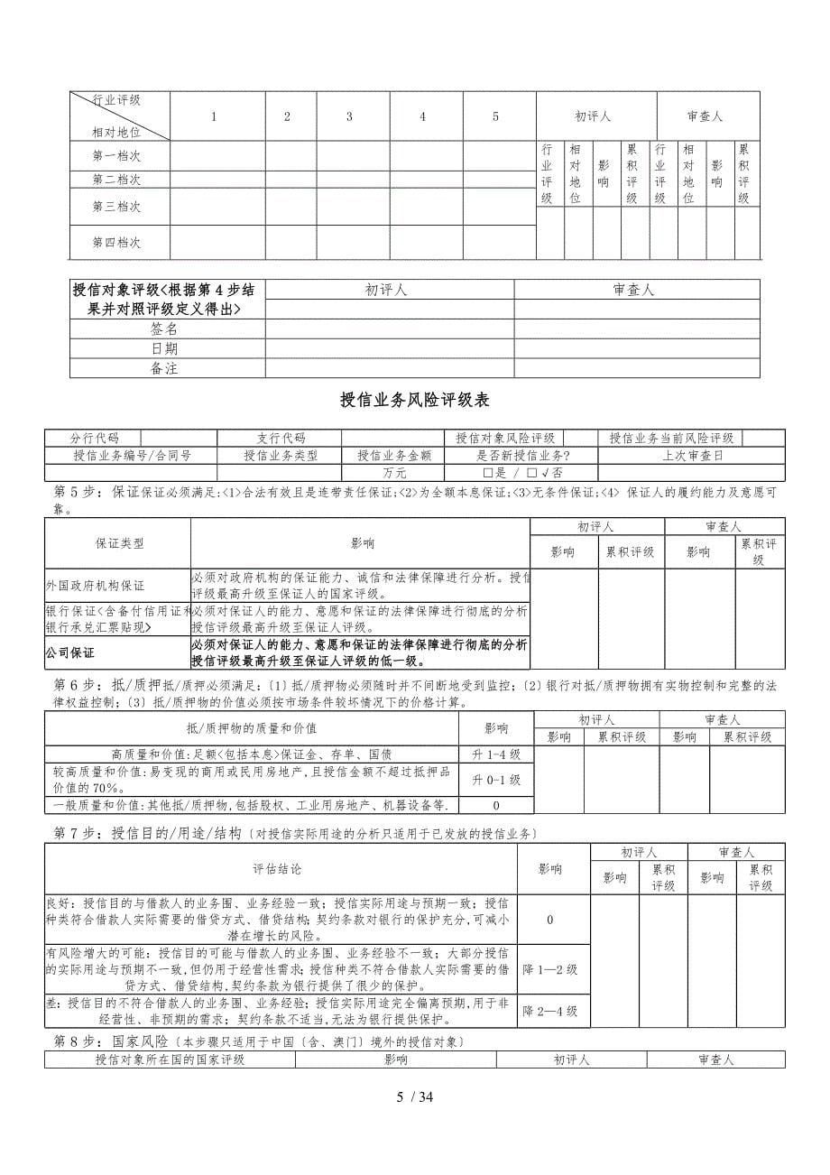 银行授信申请书范本_第5页