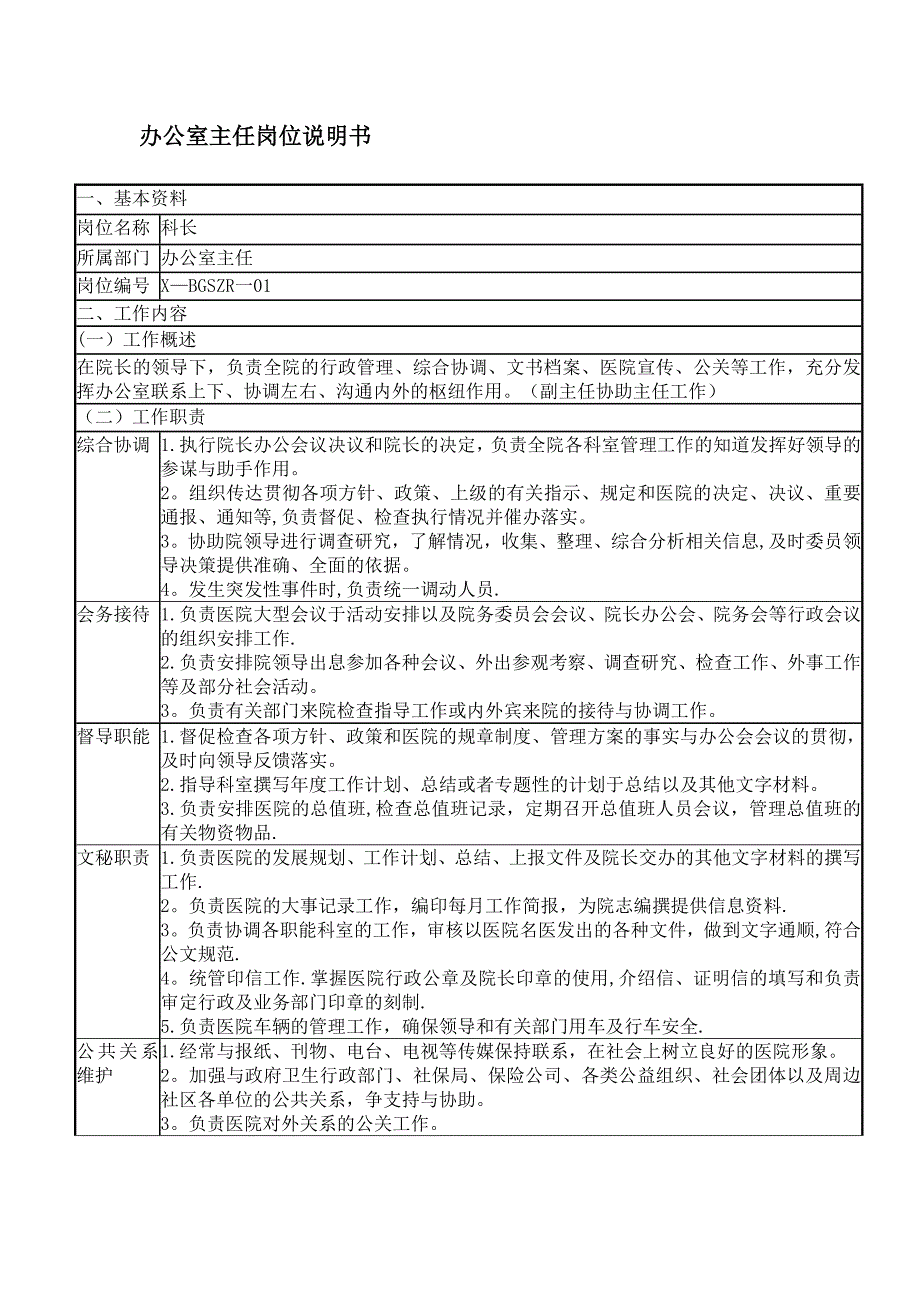 医院办公室主任岗位说明书-(2).doc_第1页