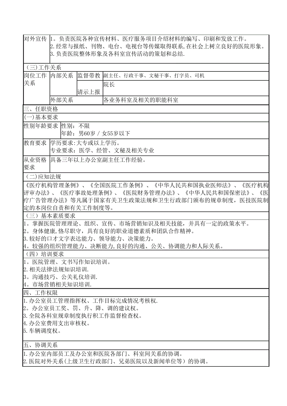 医院办公室主任岗位说明书-(2).doc_第2页