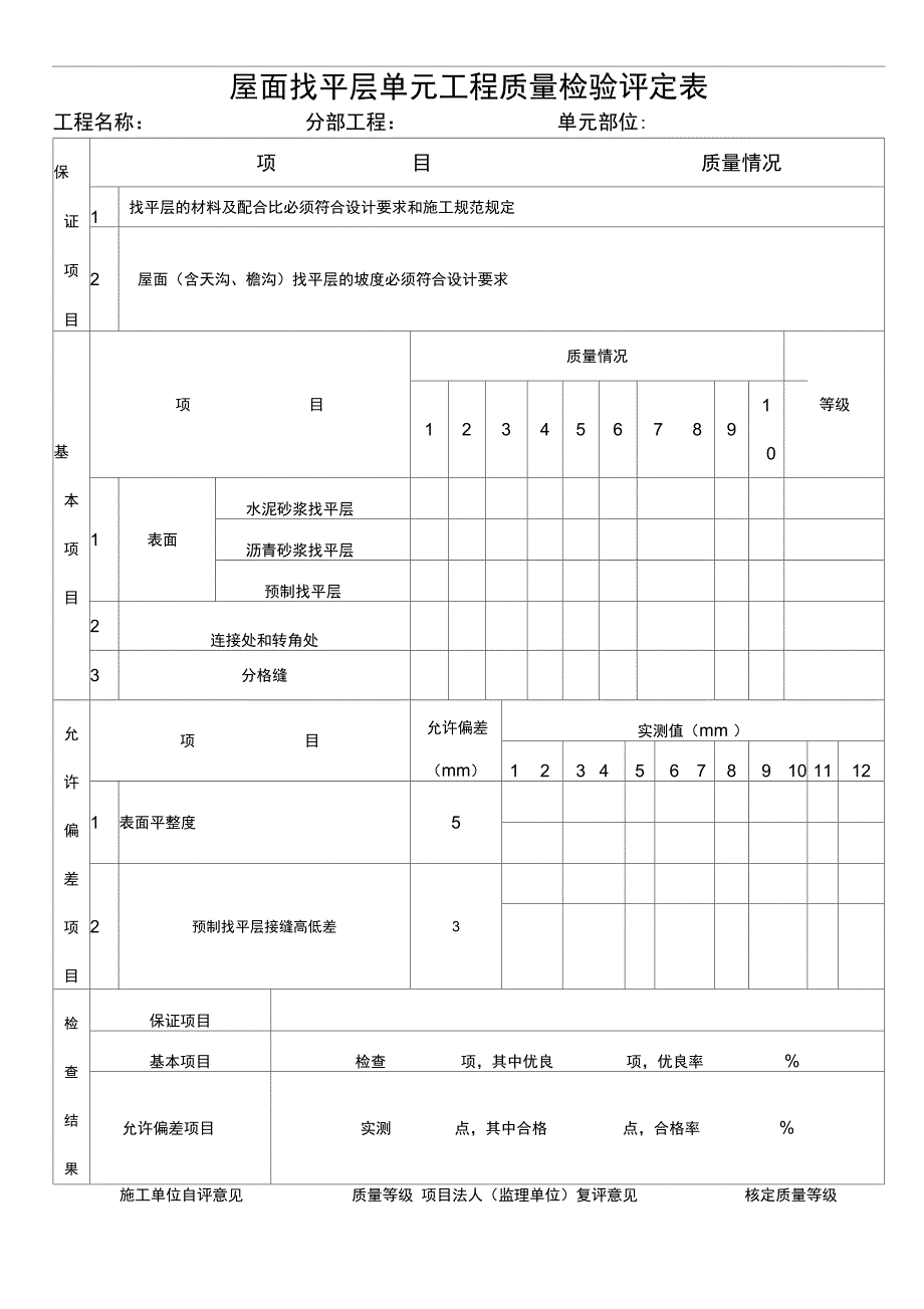 房建施工质量评定表_第3页