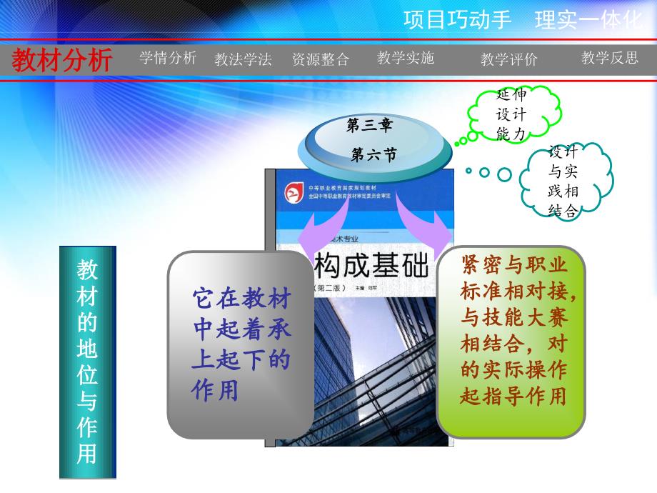 色彩构成说课稿项目一课件_第3页