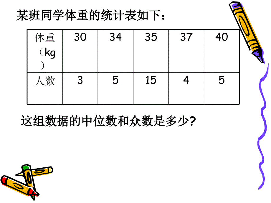 小学数学人教版五年级下册9 总复习统计复习_第2页