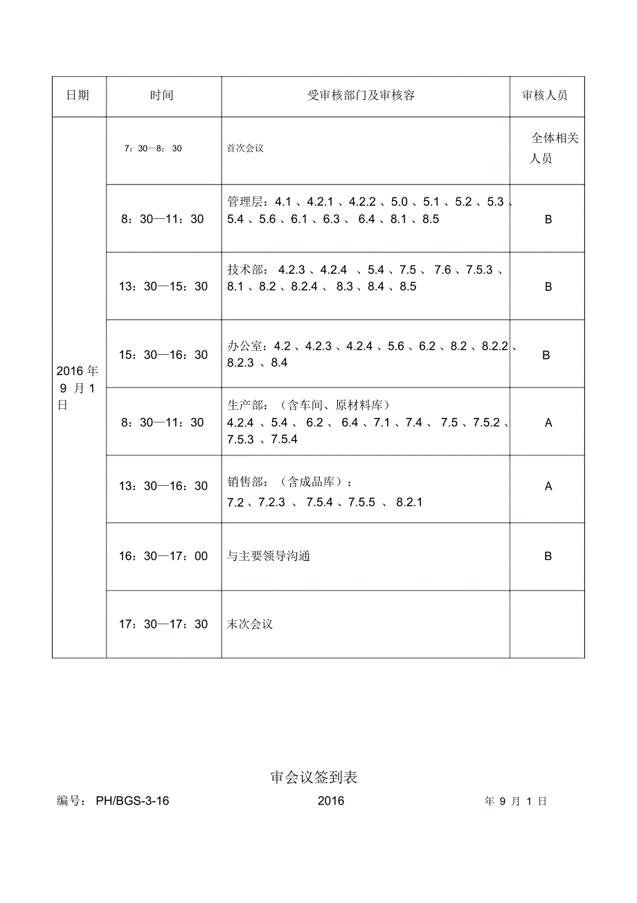 内审、管评参考样本_第4页