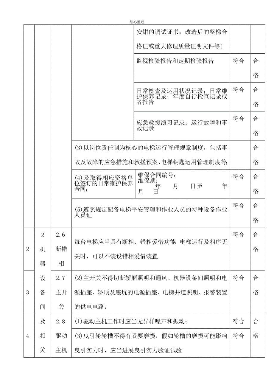 自检电梯无机房范文_第5页