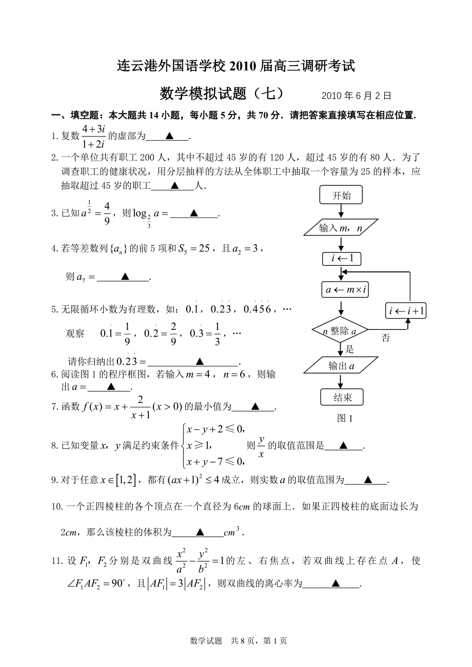 连云港外国语学校2010届高三调研考试最后一卷.doc_第1页