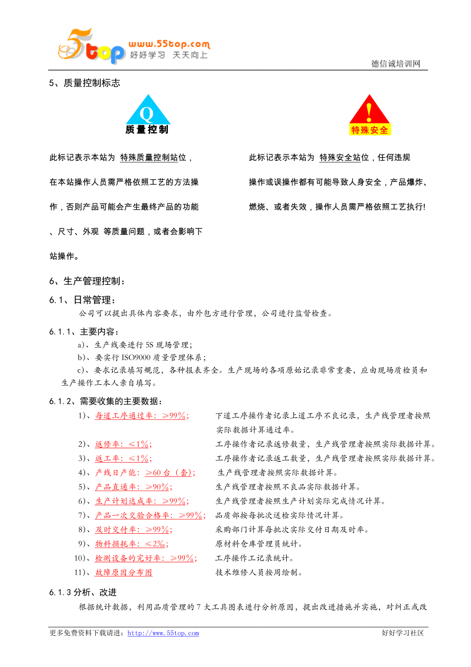 预警设备质量控制点_第4页