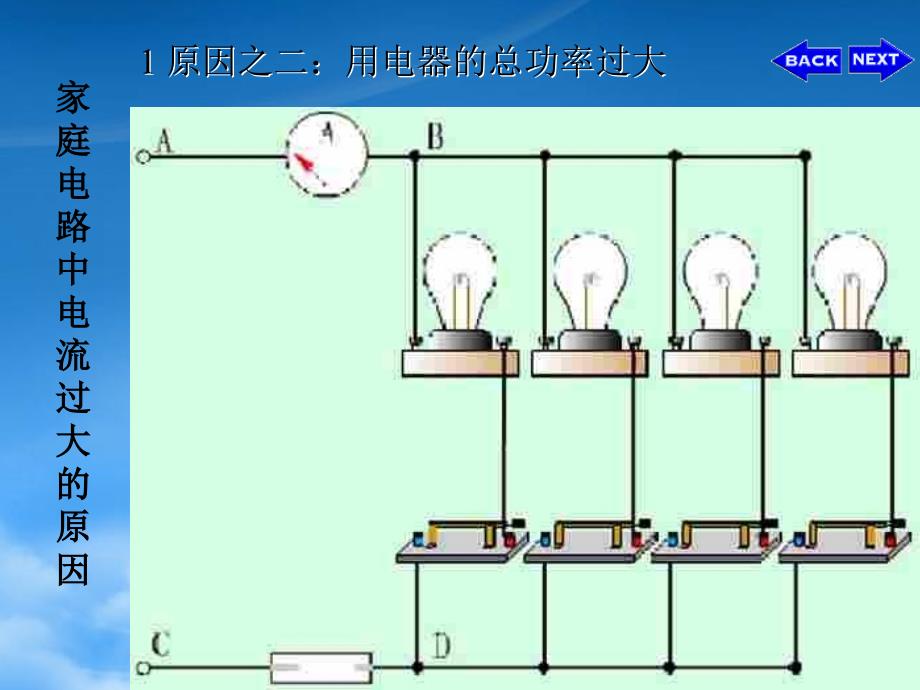 九级物理下册第十八章第三节怎样用电才安全课件沪粤_第2页