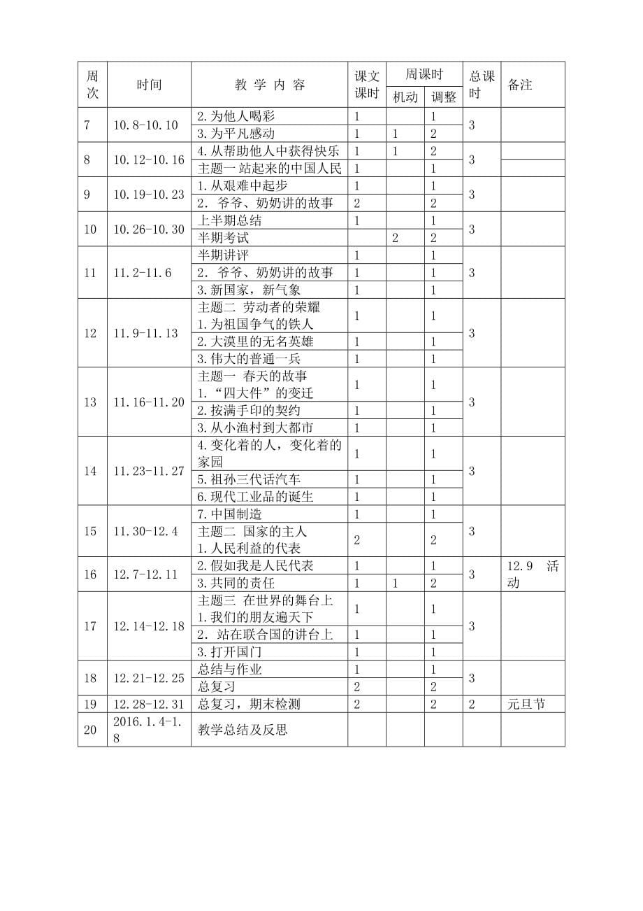 北师大版小学品德与社会六年级上册教案全册1_第5页