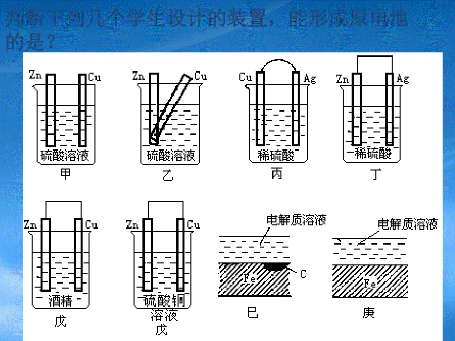 高中化学化学反应和电能3课件人教必修二_第2页