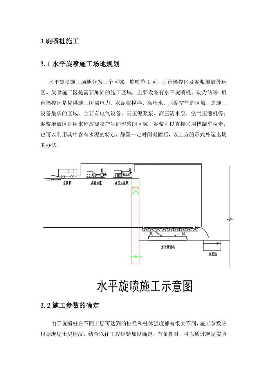 水平旋喷施工工艺(附施工图)_第5页