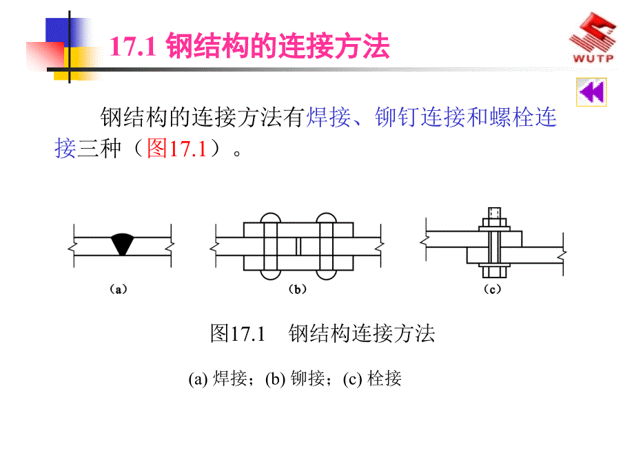 钢结构的常用连接方法_第4页