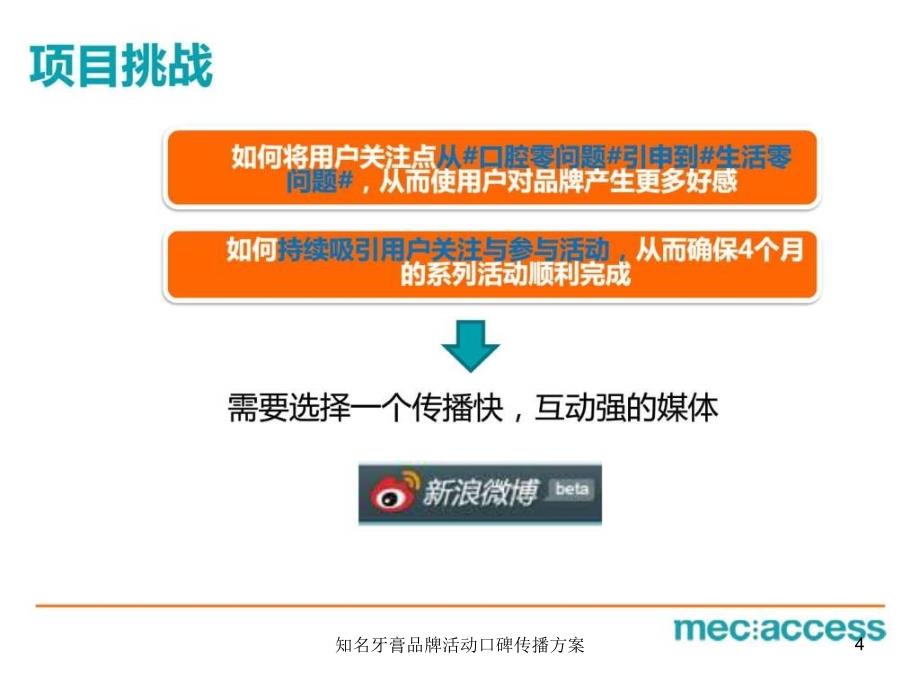 知名牙膏品牌活动口碑传播方案课件_第4页