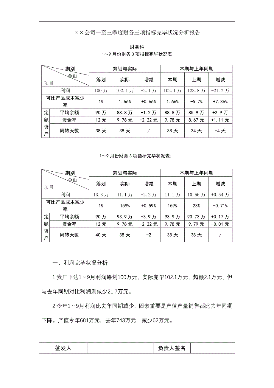 公司财务指标完成情况分析表_第2页