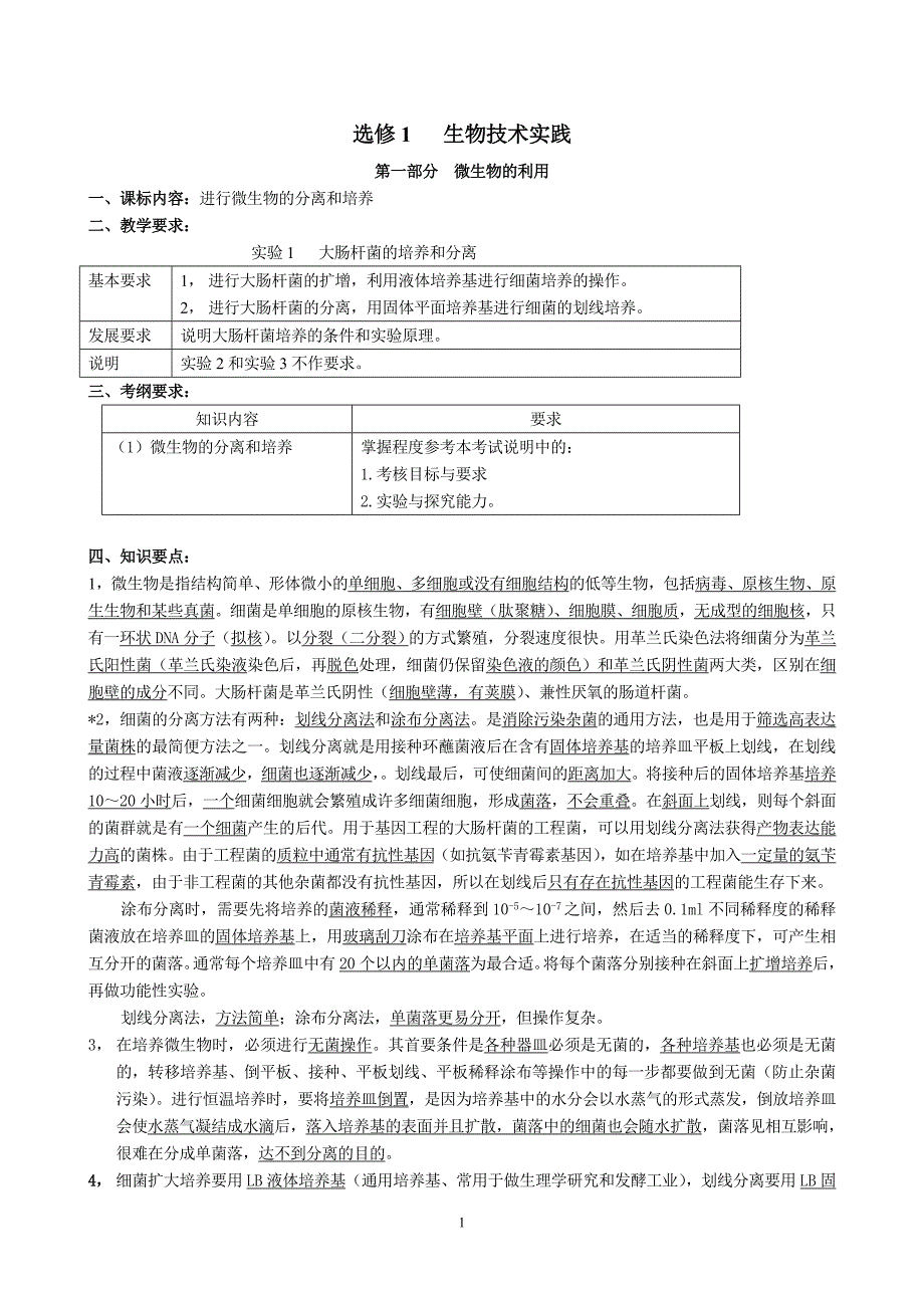 选修1-生物技术实践知识点.doc_第1页