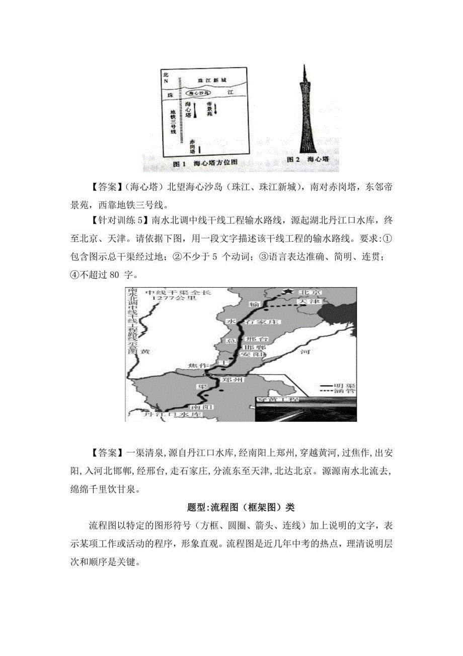 2023届中考语文：图文转换之图片类和流程图类解题方略_第5页