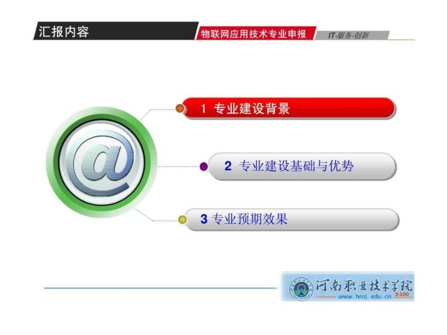 物联网应用技术专业申请汇报_第3页