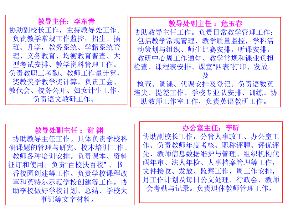 草埔小学基建采购操作流程课件_第3页