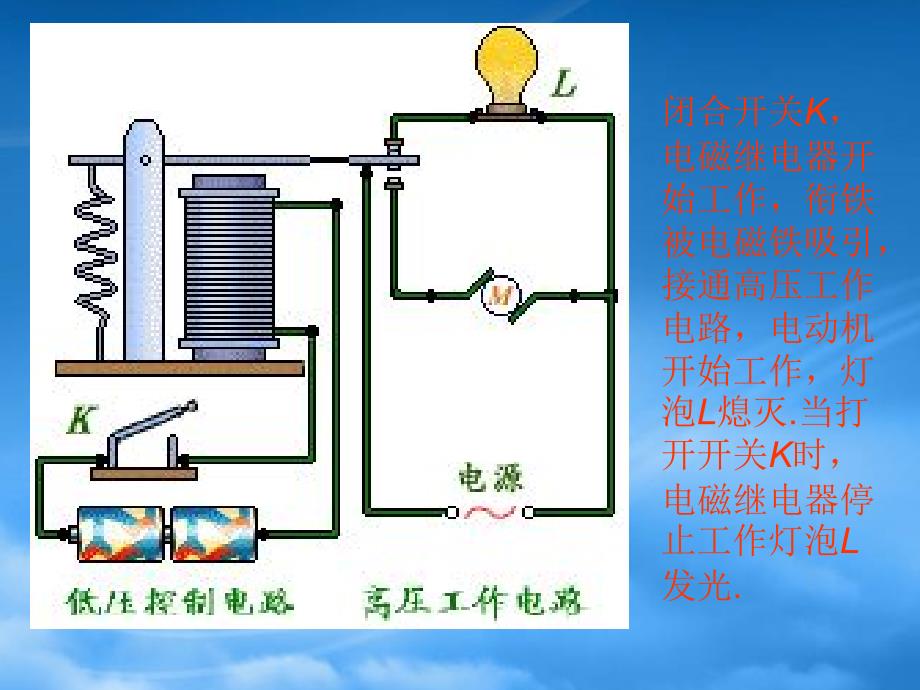 九级物理下册8.2电磁继电器课件教科_第3页