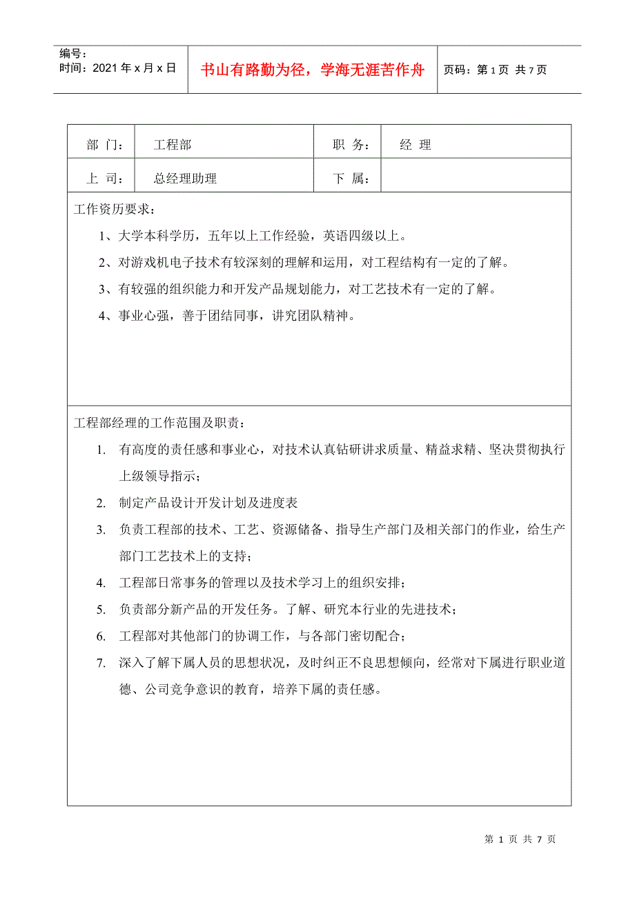 建筑工程部岗位职责及资历要求_第1页