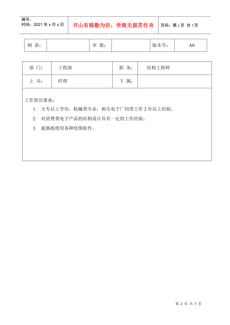 建筑工程部岗位职责及资历要求_第2页