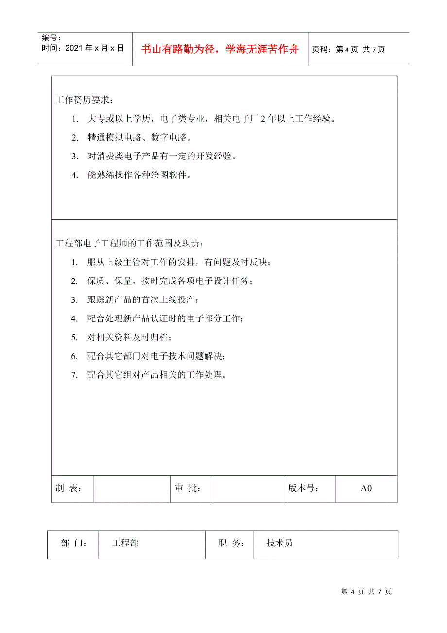 建筑工程部岗位职责及资历要求_第4页