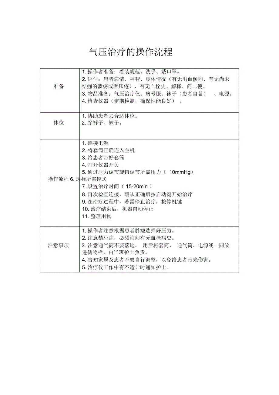 气压治疗的操作流程_第1页