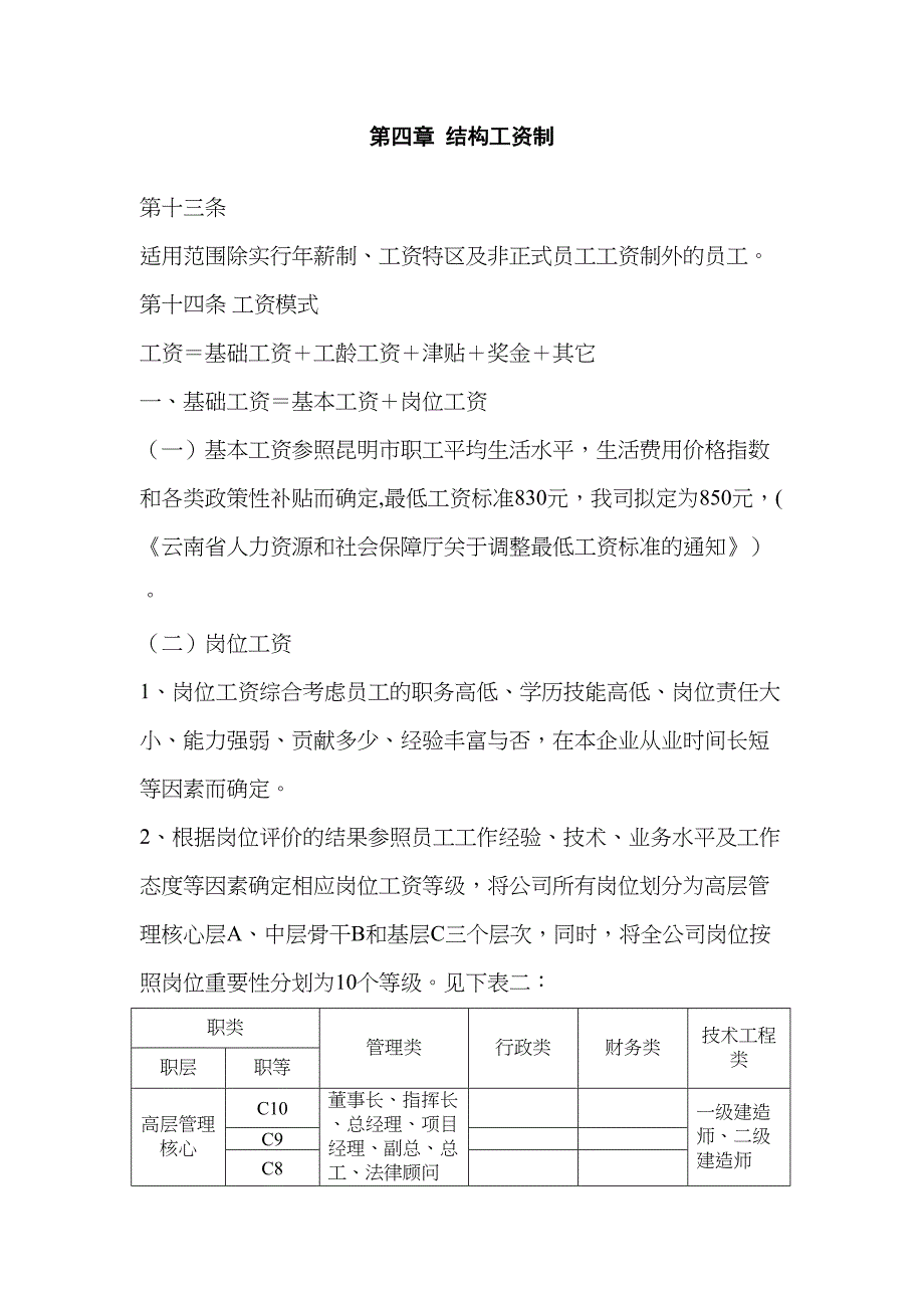 XX公司薪酬管理制度(供参考)(DOC 14页)_第4页