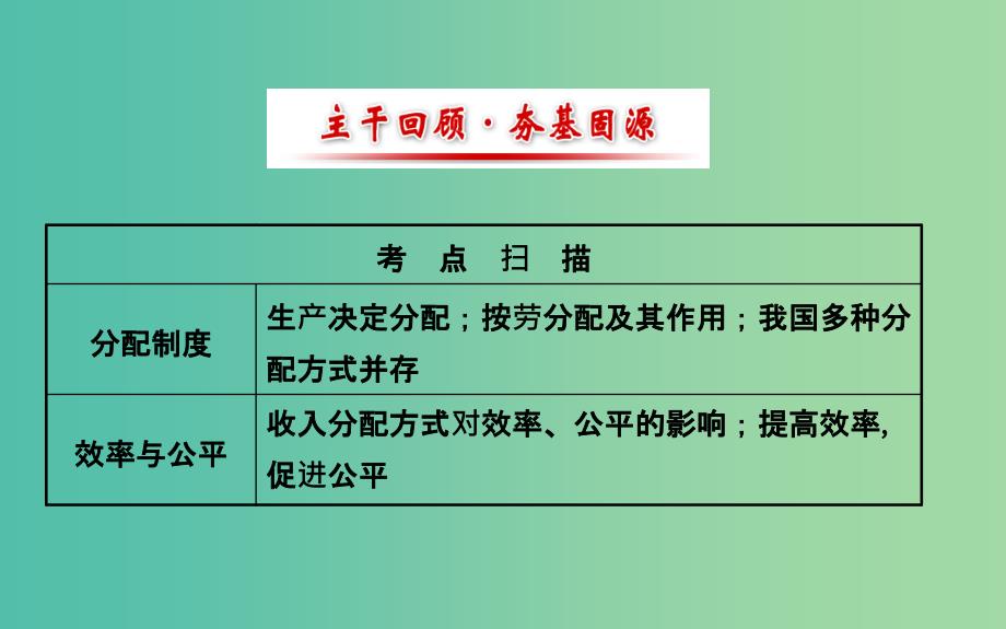 高考政治一轮总复习 3.7个人收入的分配课件 新人教版必修1.ppt_第2页