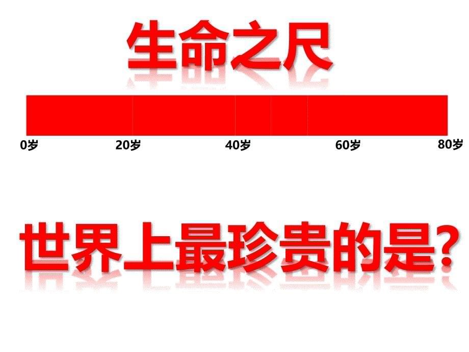 保险从业人员-揭开高收入的秘密(保险基本法学习)(PPT59页)bjjo_第5页