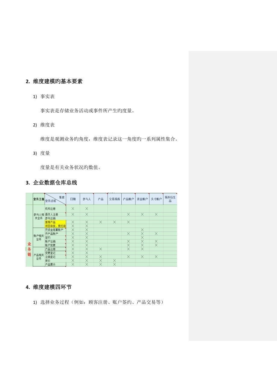 数据仓库建设方案_第5页