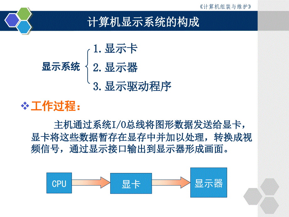 六章节显示系统_第3页