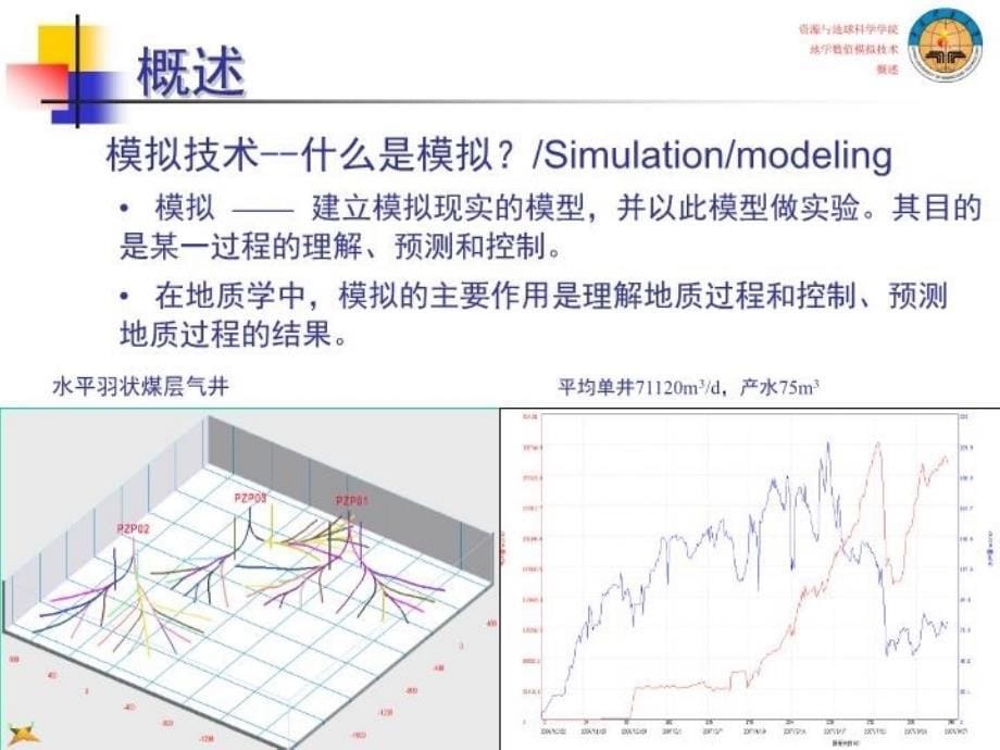 最新地学数值模拟技术01幻灯片_第5页