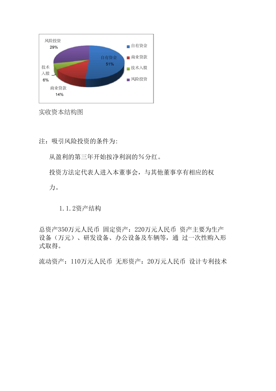 创业财务数据分析_第2页