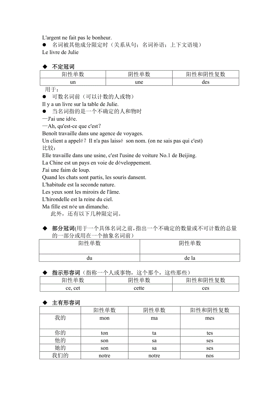 趣谈法语中名词的阴阳性.doc_第2页