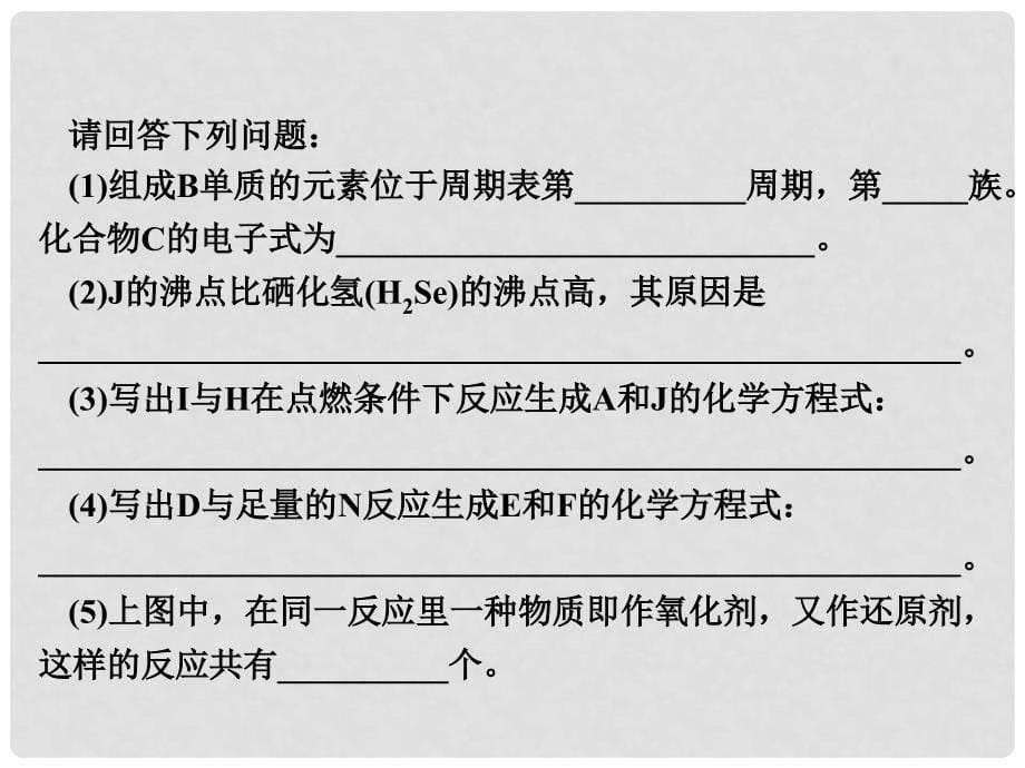 高中化学第2轮总复习 专题3 第17课时无机推断题课件_第5页