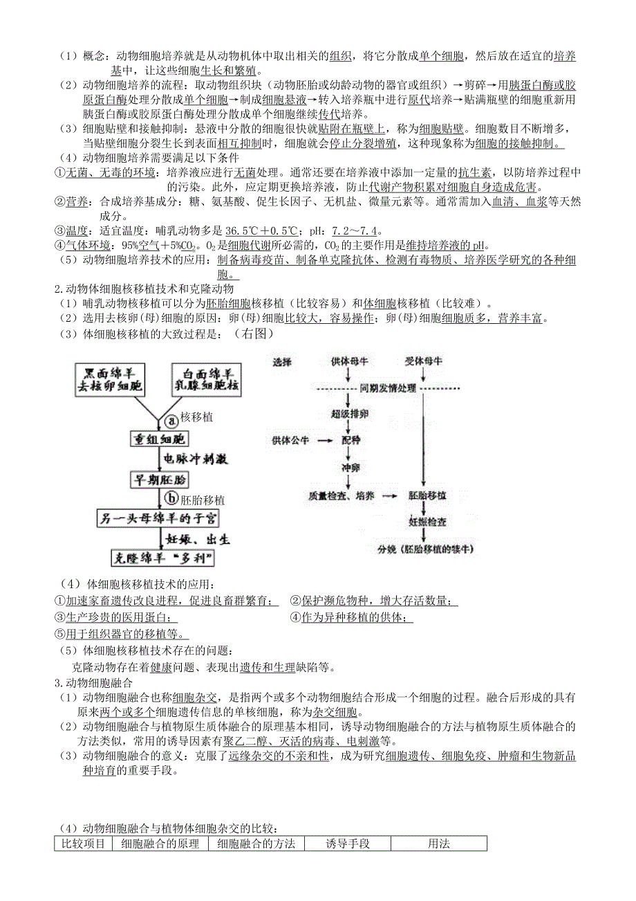 高中生物选修3知识点总结.doc_第3页