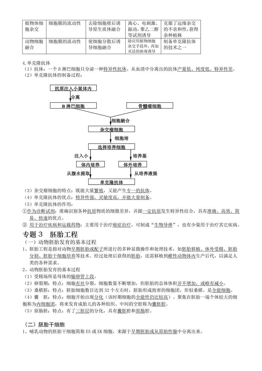 高中生物选修3知识点总结.doc_第4页