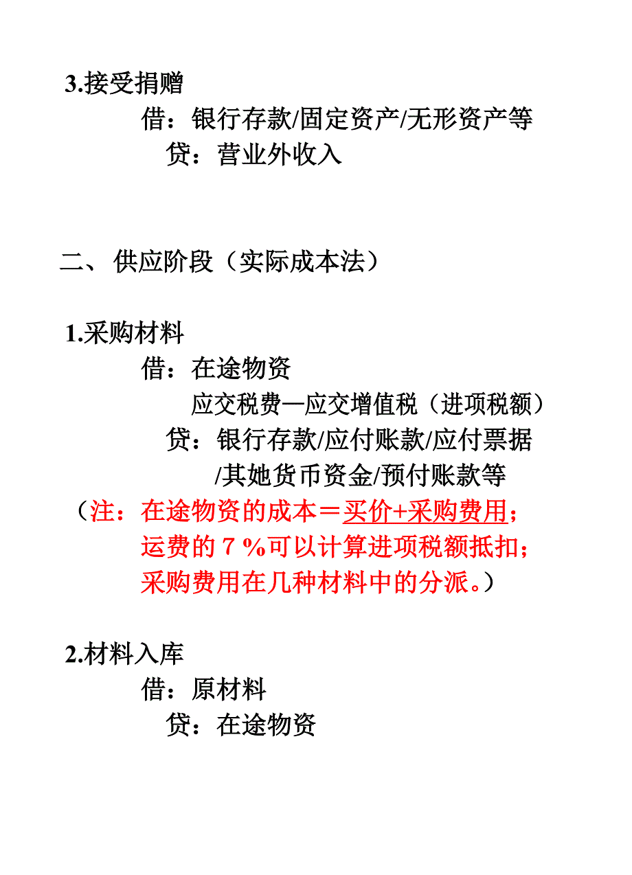 谈生产企业主要经济业务的核算_第2页