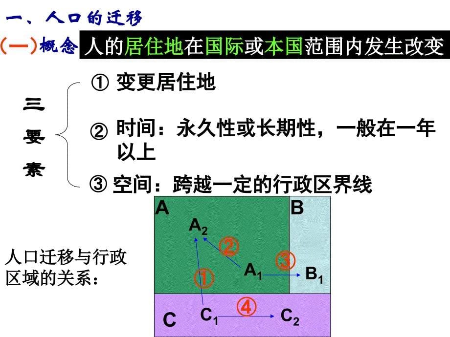 战争迫使卢旺达难民向国外迁移_第5页