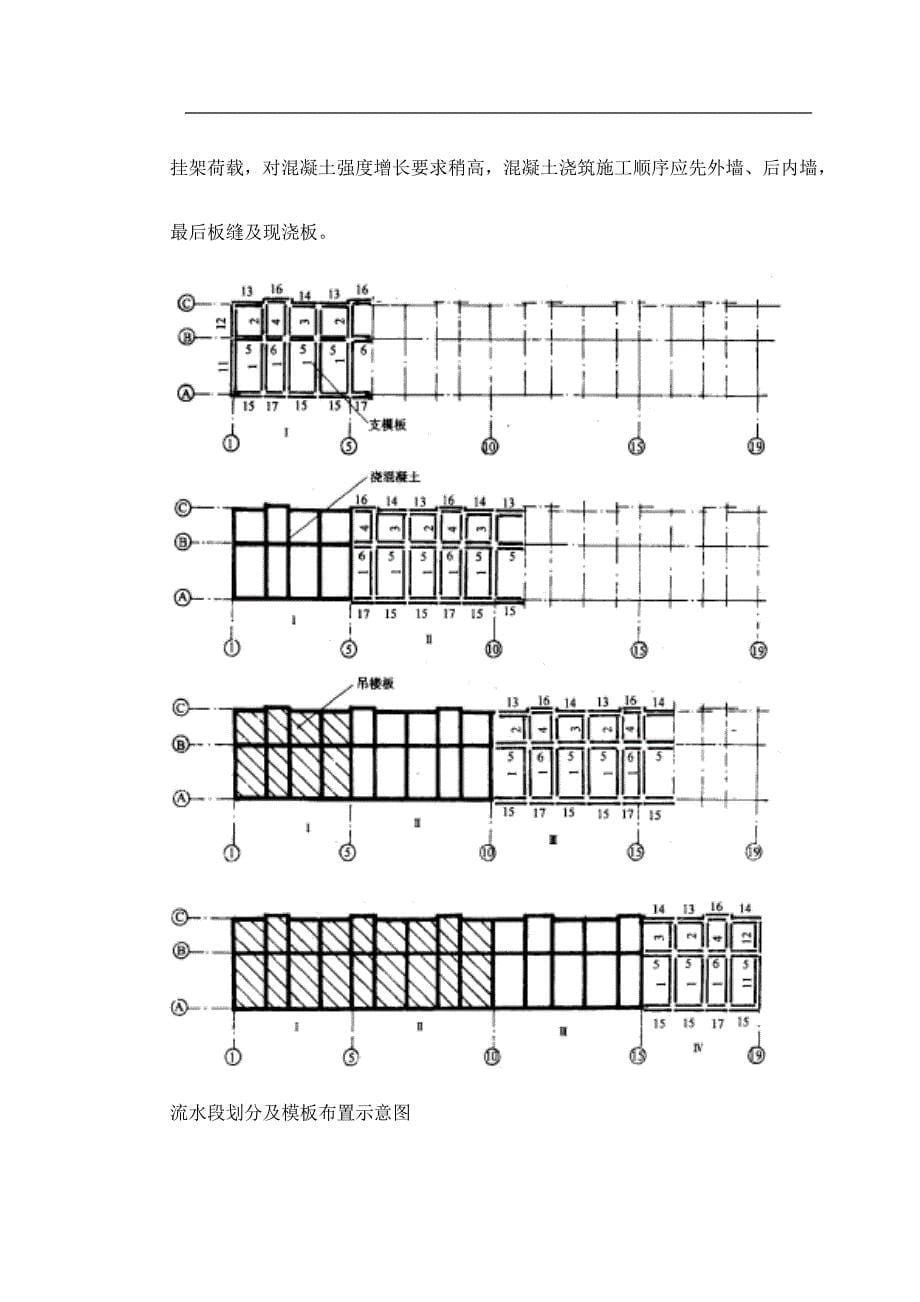 多层住宅楼采暖工程施工组织设计.doc_第5页