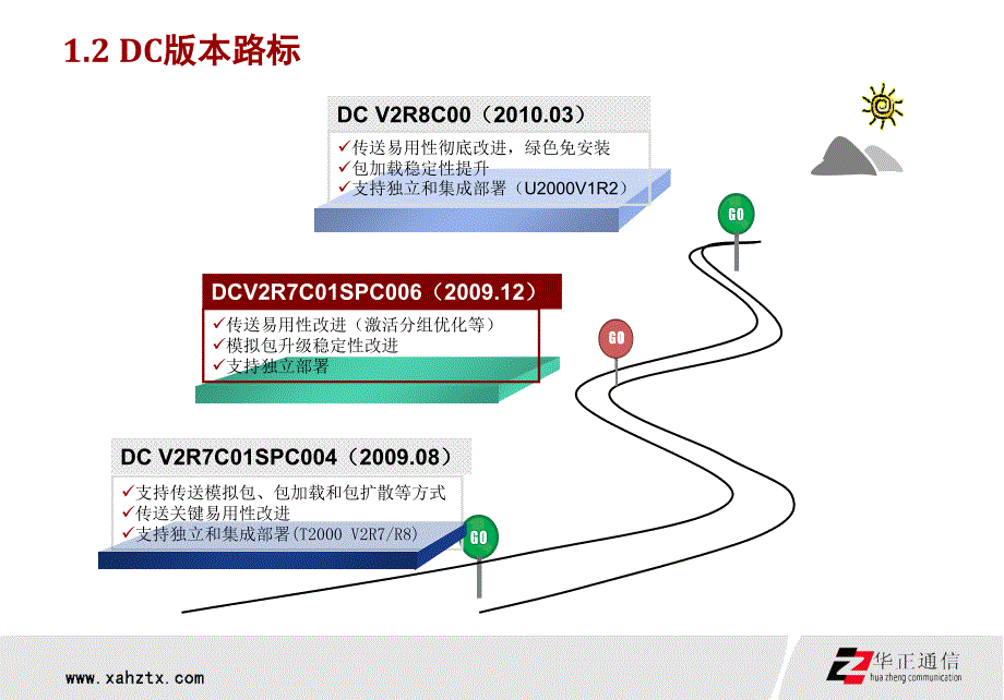 DC升级工具传送和PTN培训胶课件_第4页