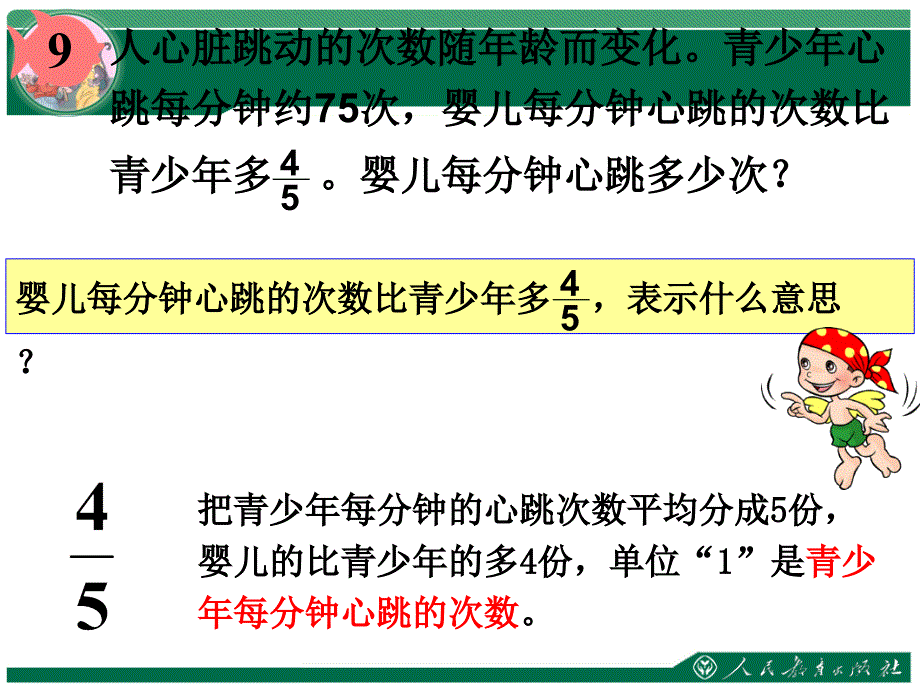 新人教六级上册数学第一单元分数乘法应用题例 课件.ppt_第4页